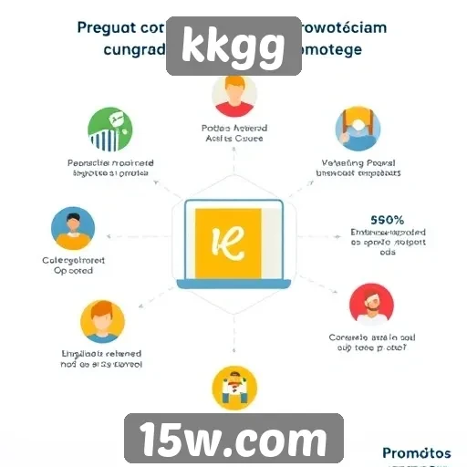 Impacto das promoções no engajamento do kkgg